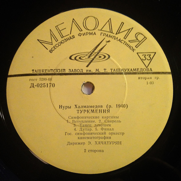 Ч. НУРЫМОВ / Н. ХАЛМАМЕДОВ