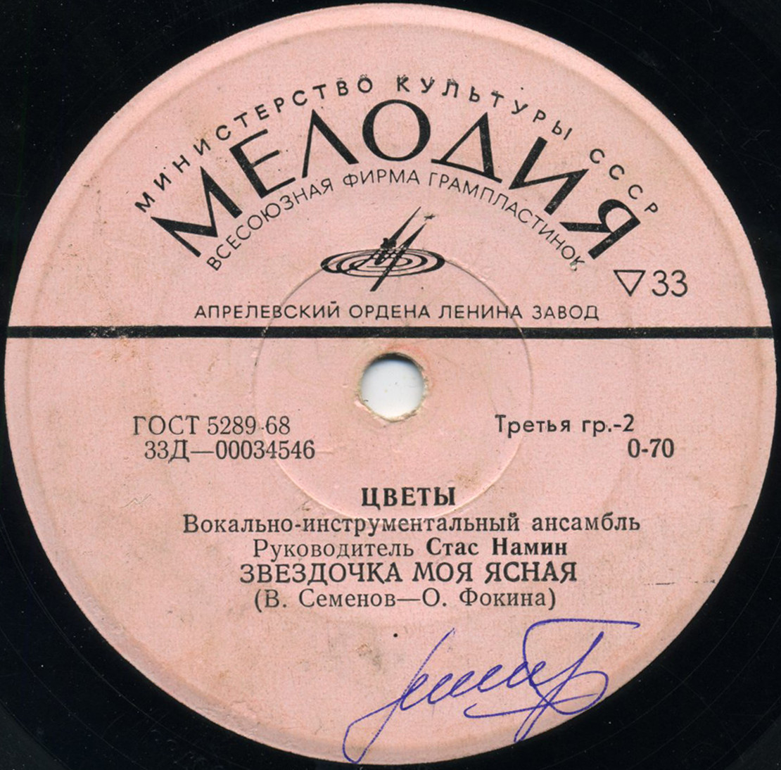 ВИА «Цветы»