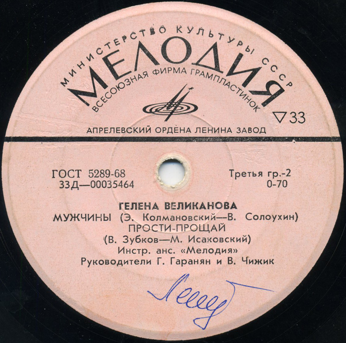 Гелена Великанова