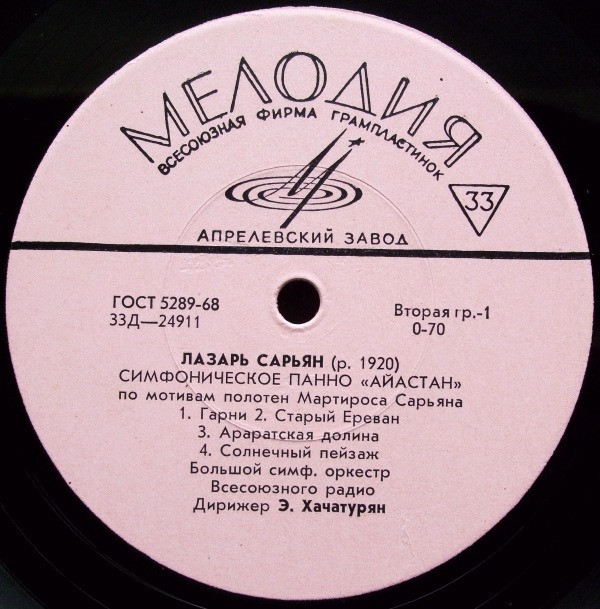 Л. САРЬЯН (1920)