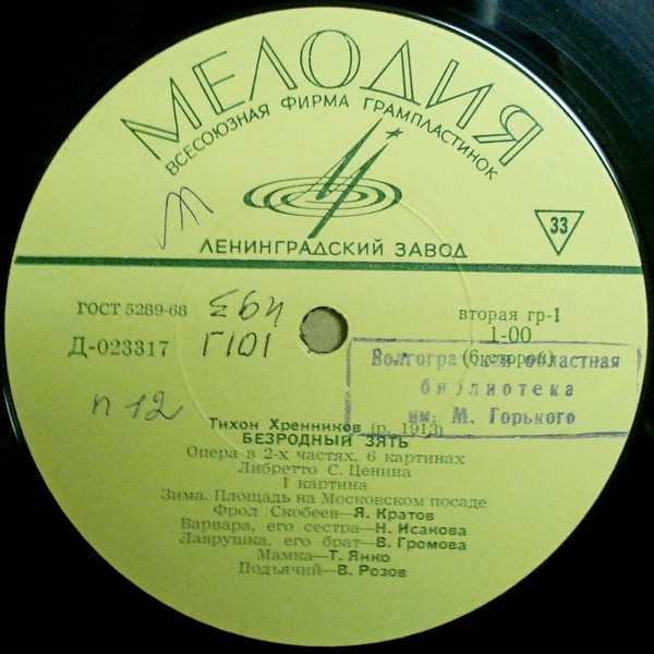 Т. ХРЕННИКОВ (1913–2007): «Безродный зять», опера в 2 ч., 6 картинах