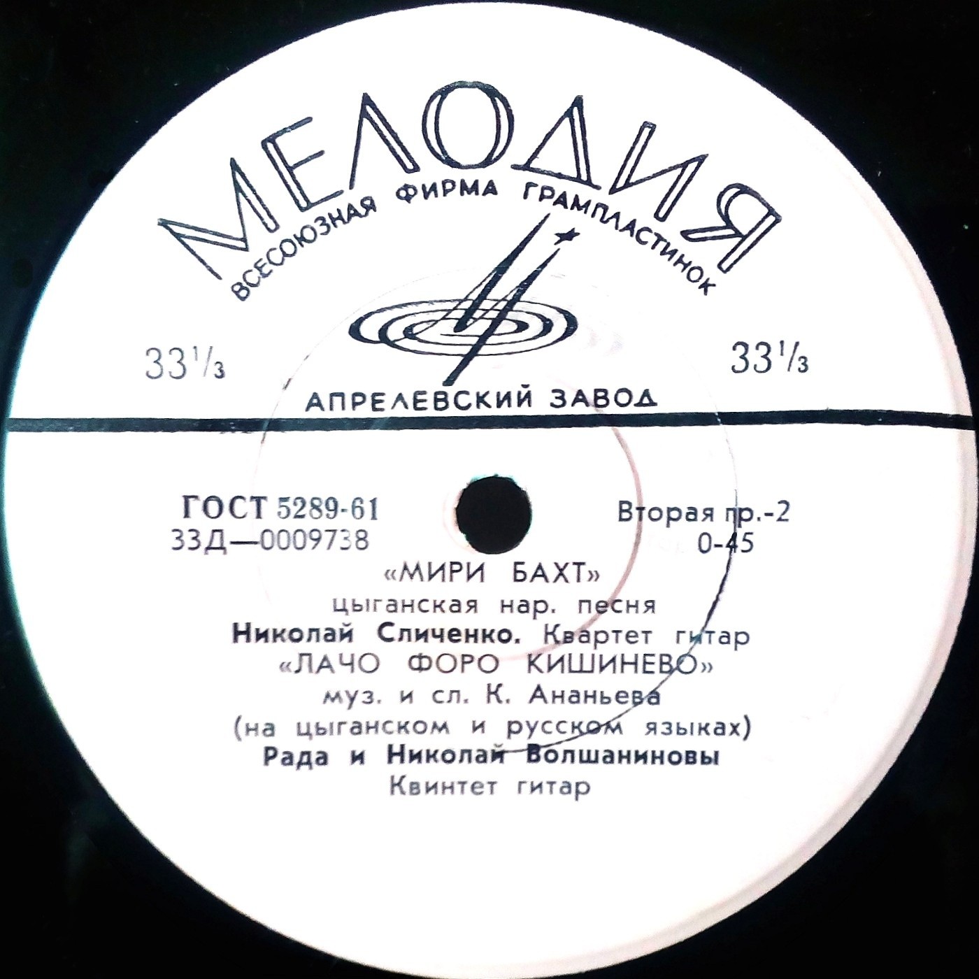Цыганские песни