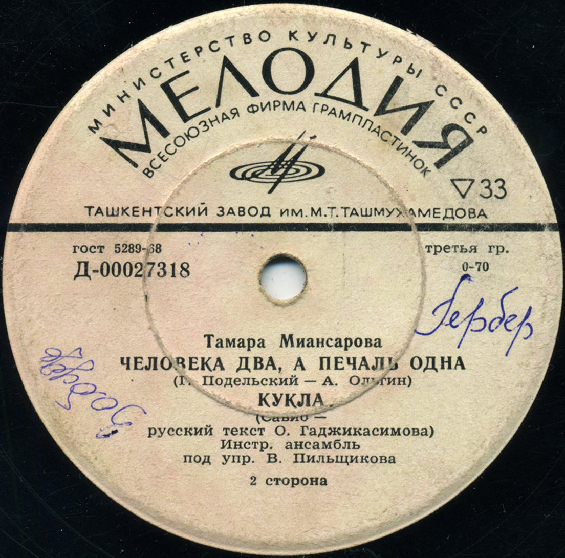 Тамара Миансарова