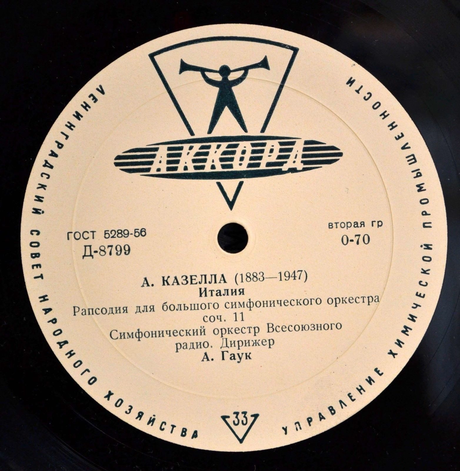 А. Казелла. Рапсодия «Италия» // О. Респиги. Симф. поэма «Фонтаны Рима»