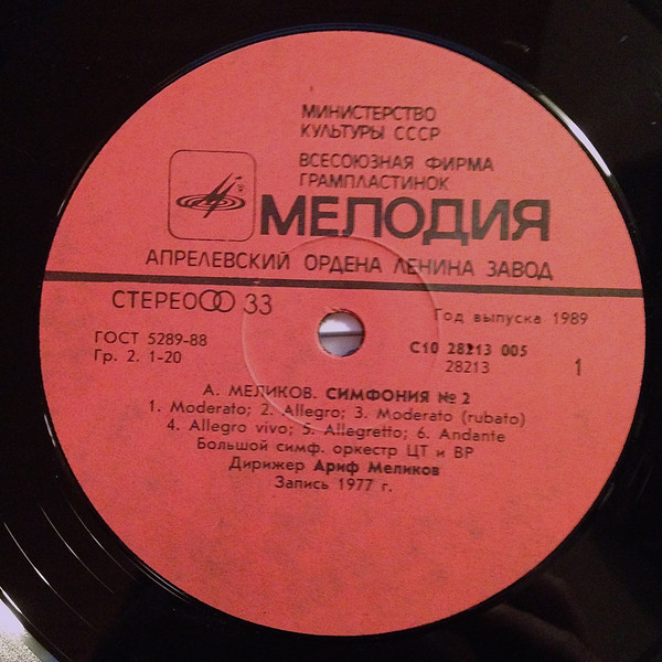 А. МЕЛИКОВ (1933):