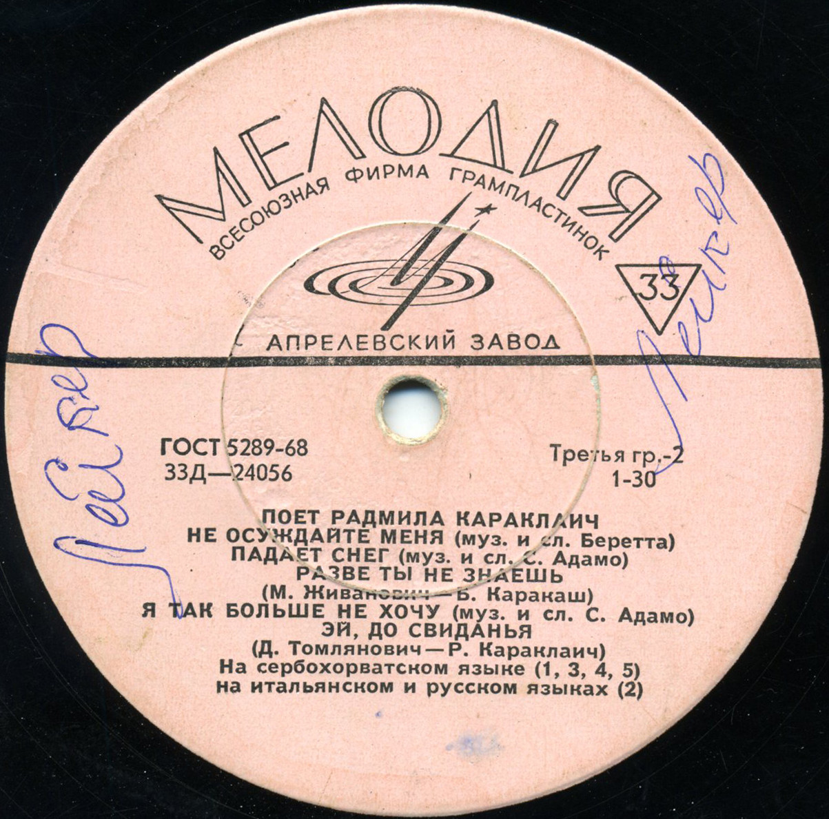 КАРАКЛАИЧ Радмила (Югославия)