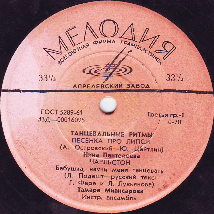 Танцевальные ритмы