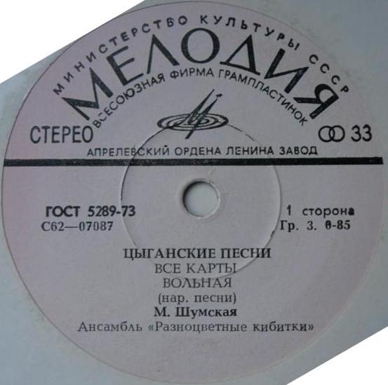 Цыганские песни