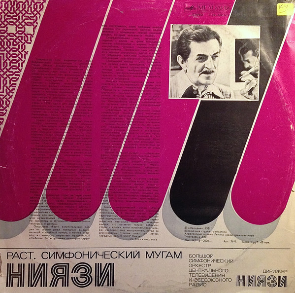 НИЯЗИ (1912): «Раст», симфонический мугам.