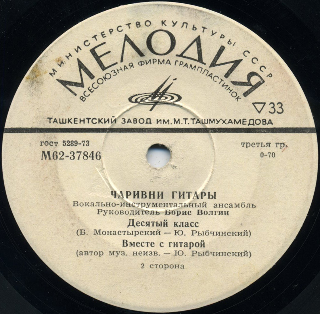 ВИА "ЧАРИВНИ ГИТАРЫ", рук. Б.Волгин
