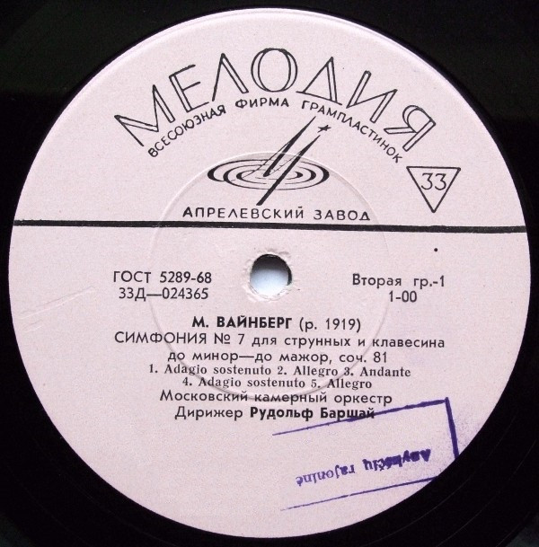 М. ВАЙНБЕРГ (р. 1919) / Б. ЧАЙКОВСКИЙ (р. 1925)