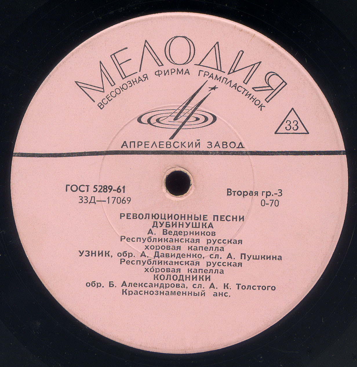 ПЕСНИ РЕВОЛЮЦИИ И ГРАЖДАН­СКОЙ ВОЙНЫ