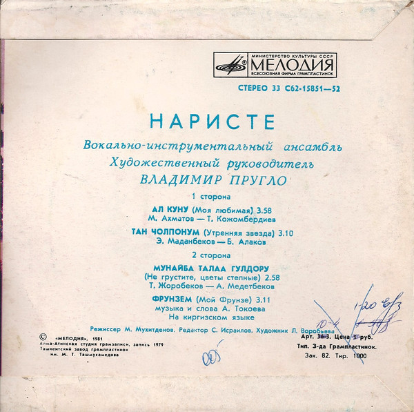 ВИА «НАРИСТЕ», худ. рук. Владимир Пругло.