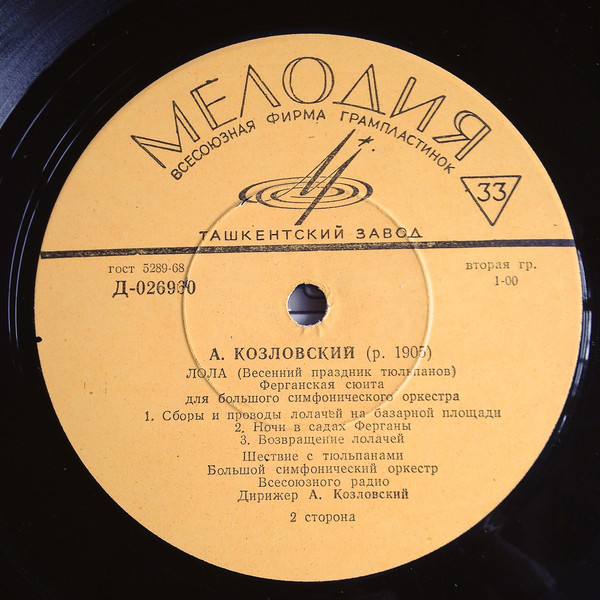 КОЗЛОВСКИЙ Алексей Федорович (1905)