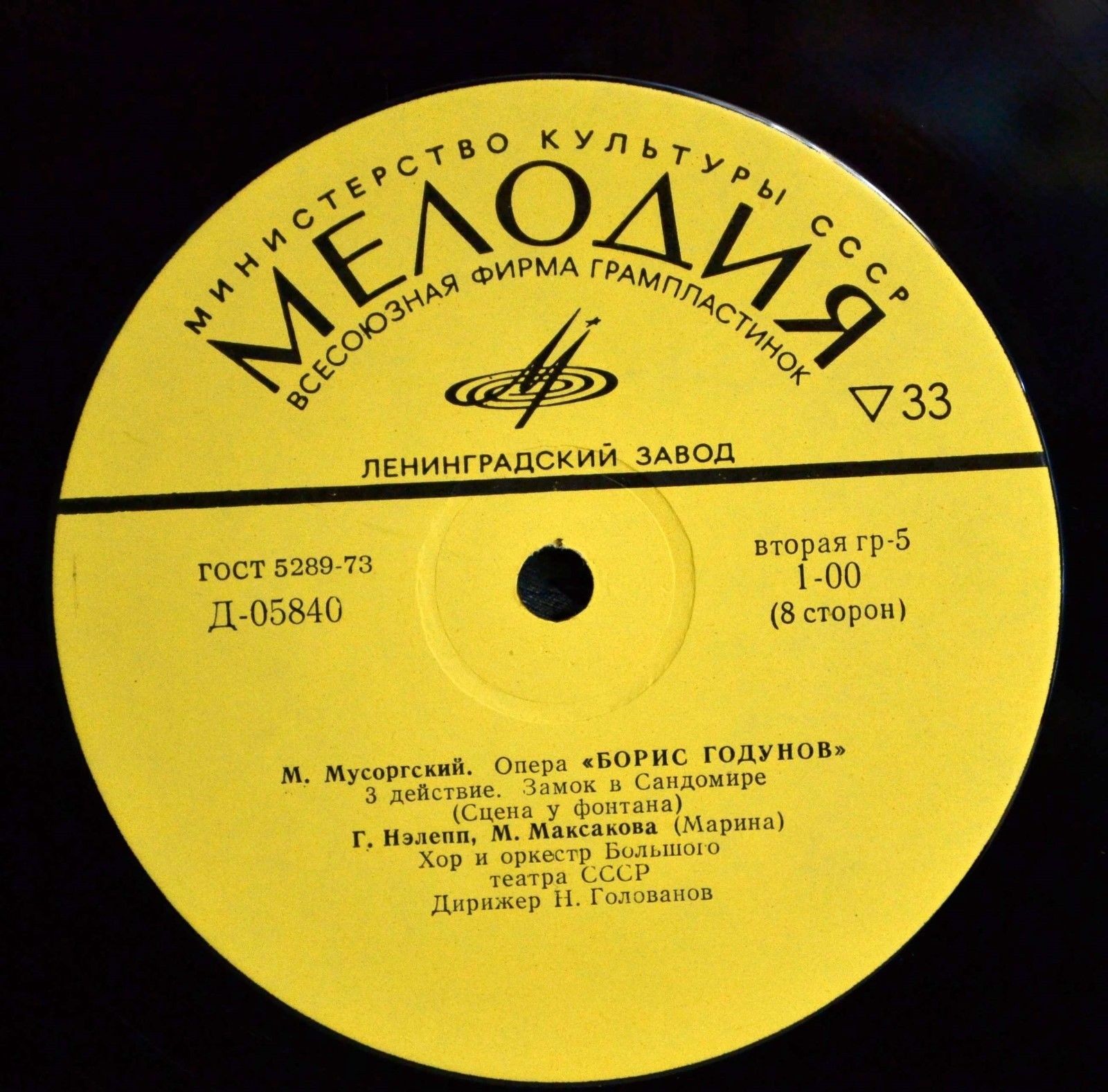 М. П. Мусоргский: Опера «Борис Годунов»