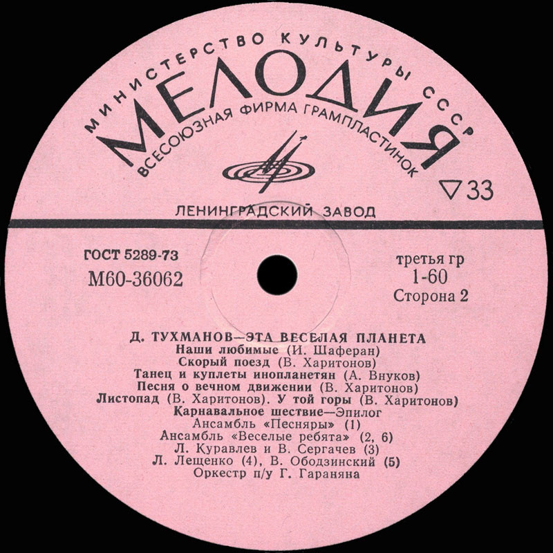 Давид Тухманов. «Эта веселая планета»