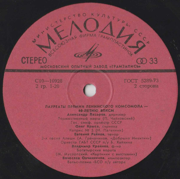 Лауреаты премии Ленинского комсомола - 60-летию ВЛКСМ