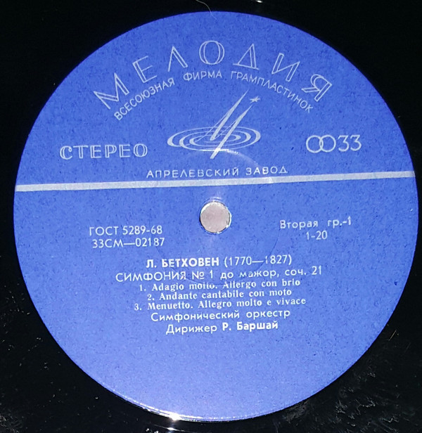 Л. Бетховен (1770-1827). Дирижирует Р. Баршай