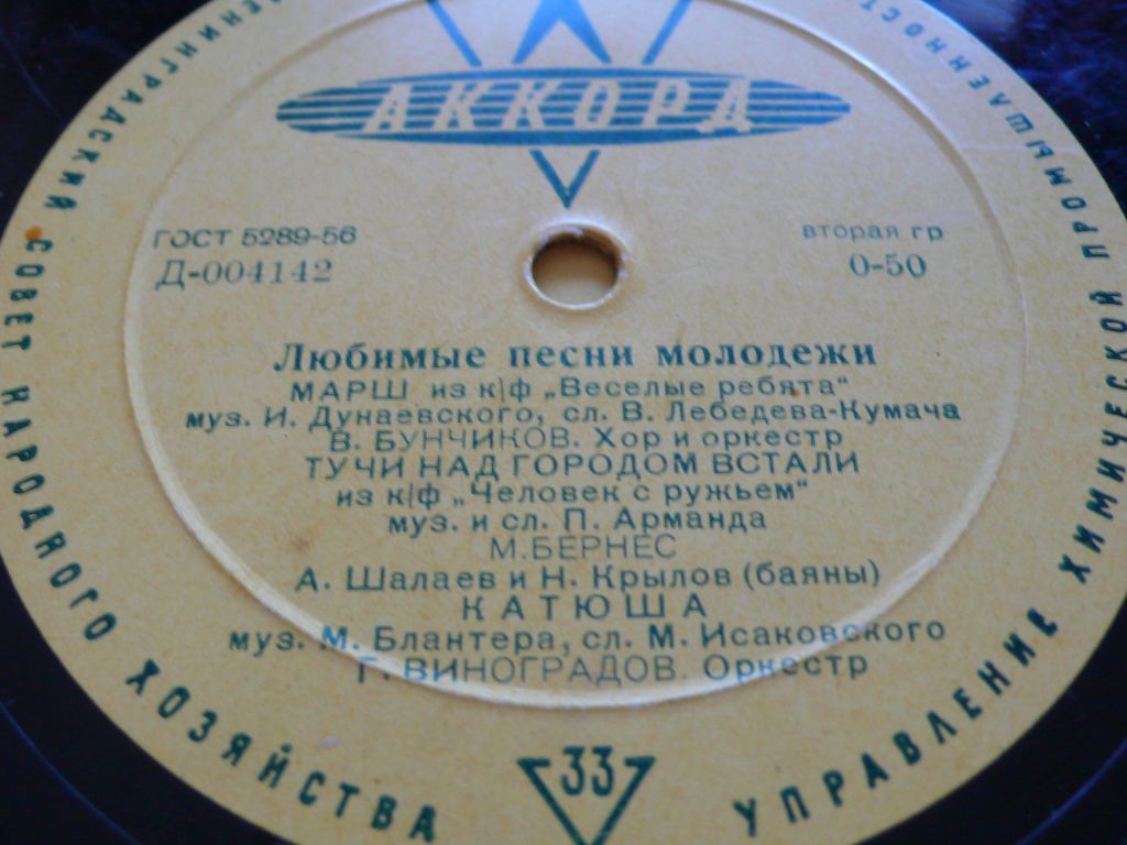 Любимые песни молодёжи