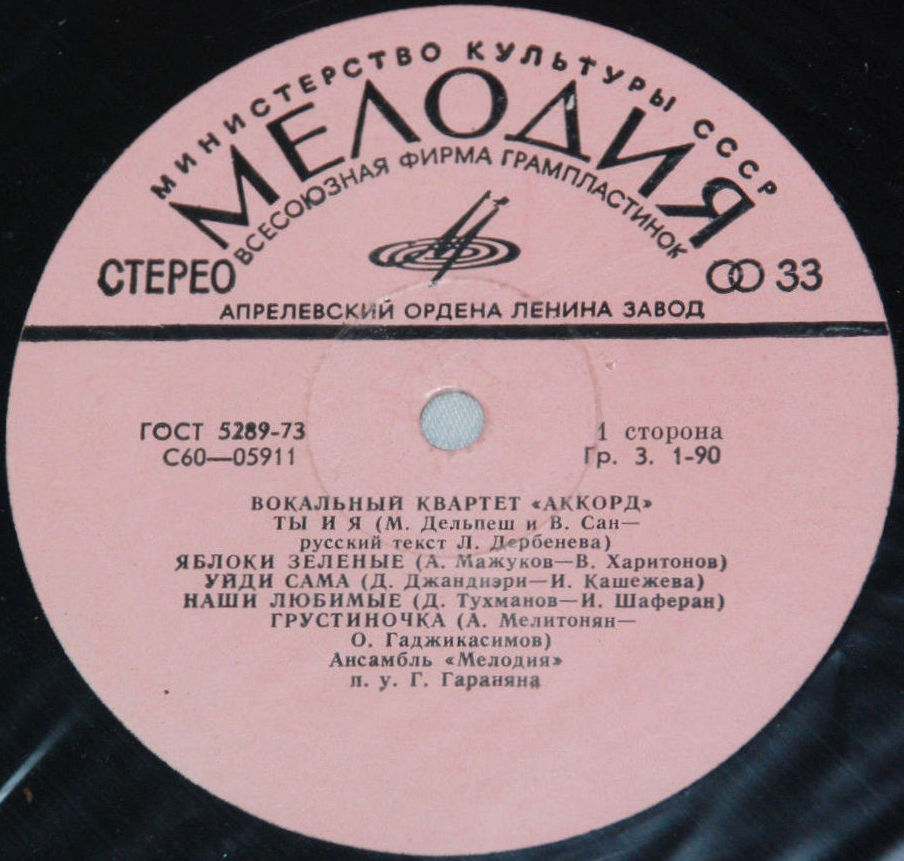 Вокальный квартет «Аккорд»