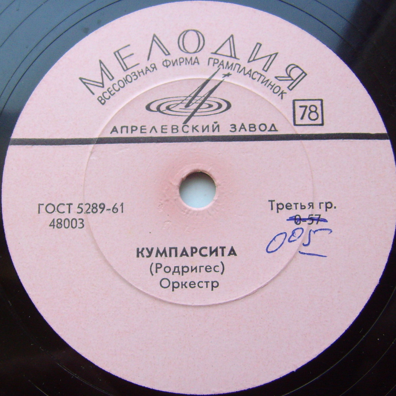 Кумпарсита / Эль Чокло