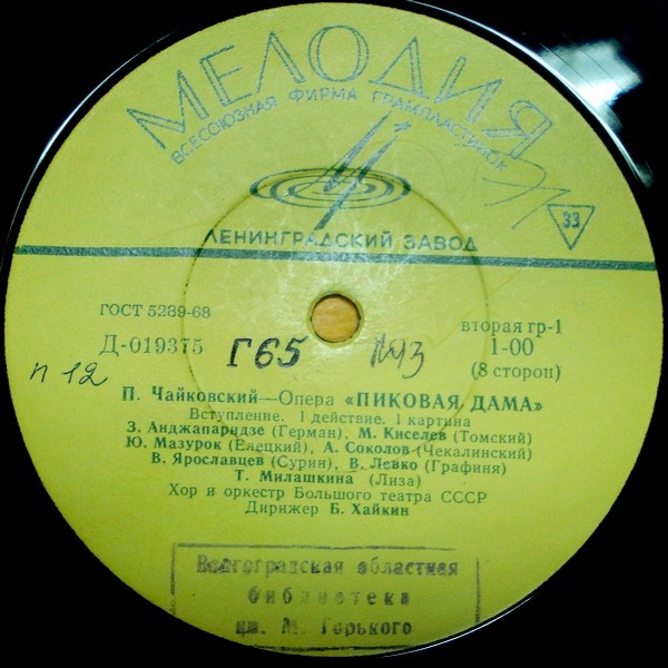 П. ЧАЙКОВСКИЙ (1840-1893): «Пиковая дама», опера в 3 д.