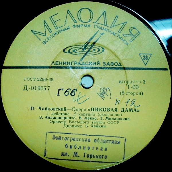 П. ЧАЙКОВСКИЙ (1840-1893): «Пиковая дама», опера в 3 д.