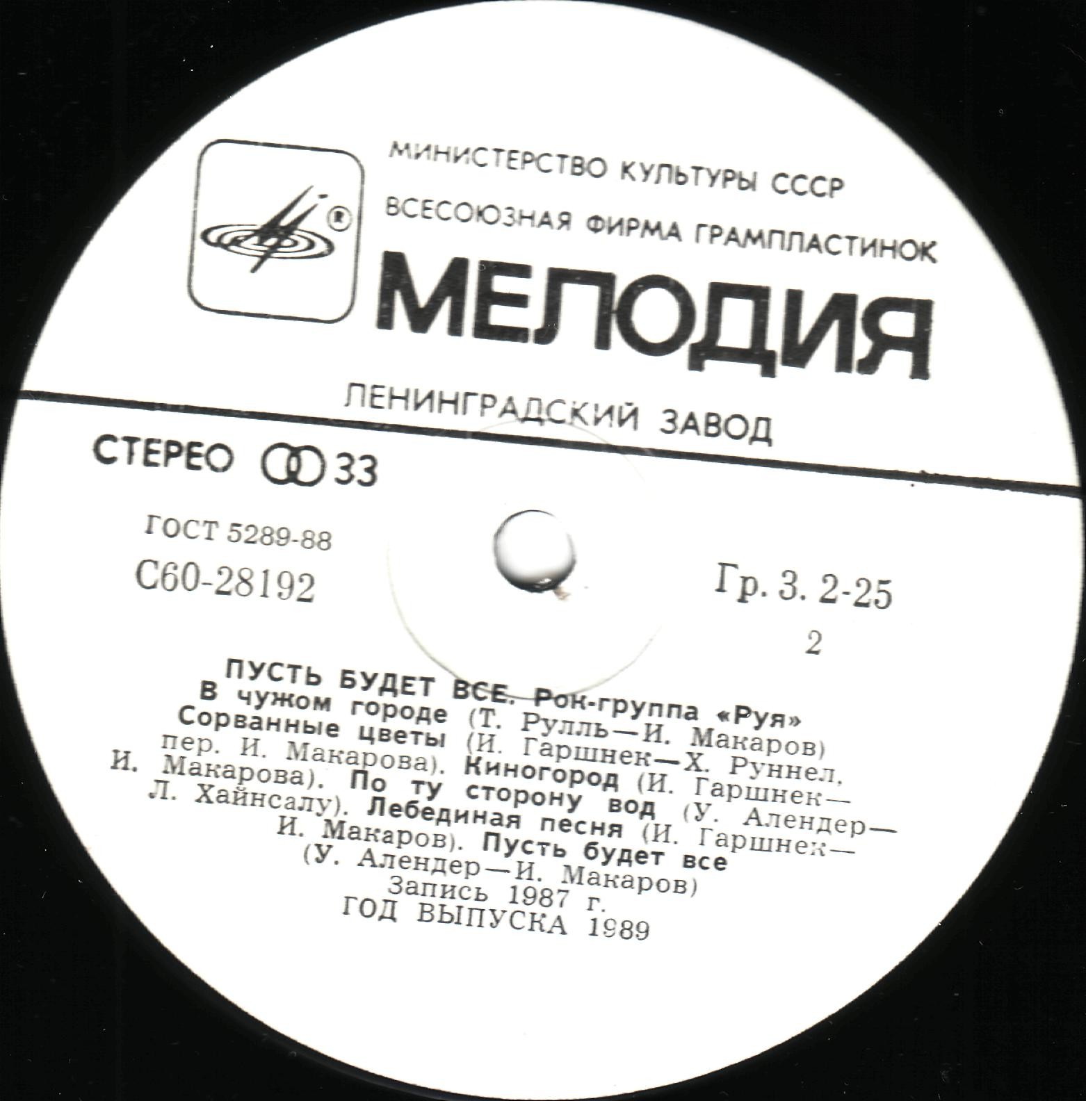 Рок-ансамбль "РУЯ" - Пусть будет всё