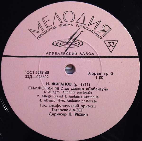 Н. Жиганов, М. Музафаров