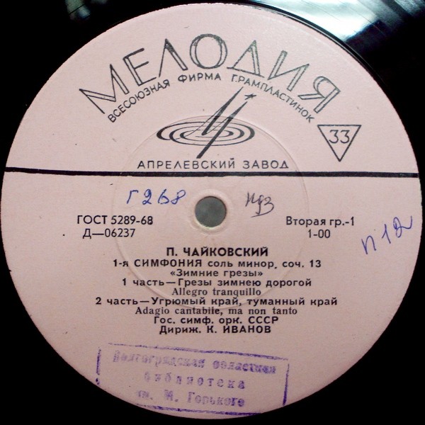 П. ЧАЙКОВСКИЙ (1840–1893): Симфония № 1 соль минор, соч. 13 (К. Иванов)