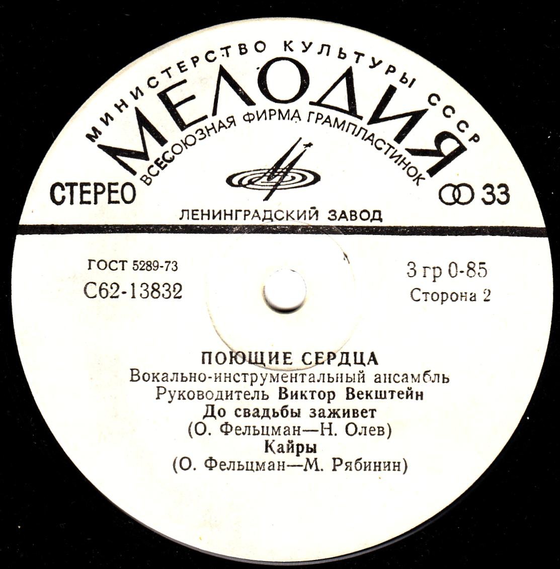 ВИА «ПОЮЩИЕ СЕРДЦА», рук. Виктор Векштейн.