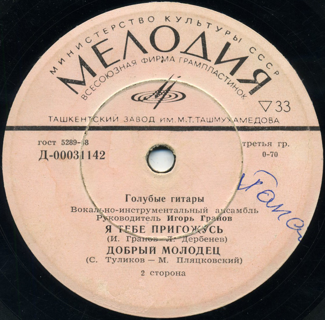 ВИА "Голубые гитары"