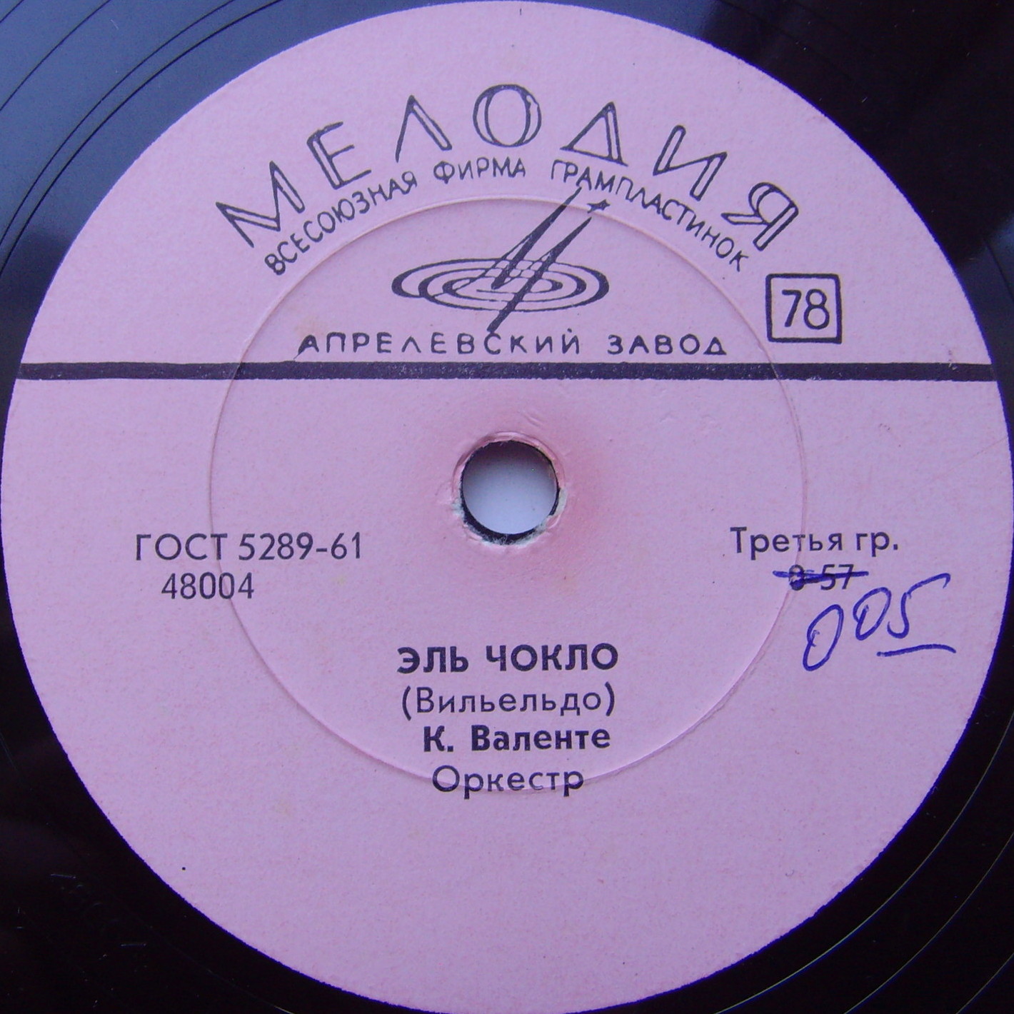 Кумпарсита / Эль Чокло