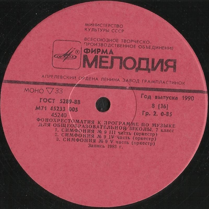 ФОНОХРЕСТОМАТИЯ К ПРОГРАММЕ ПО МУЗЫКЕ ДЛЯ ОБЩЕОБРАЗОВАТЕЛЬНОЙ ШКОЛЫ. 7 класс