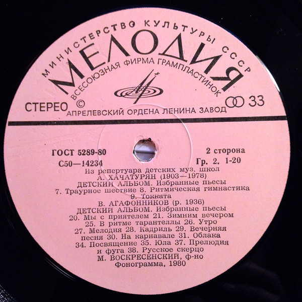 ИЗ РЕПЕРТУАРА ДЕТСКИХ МУЗЫКАЛЬНЫХ ШКОЛ