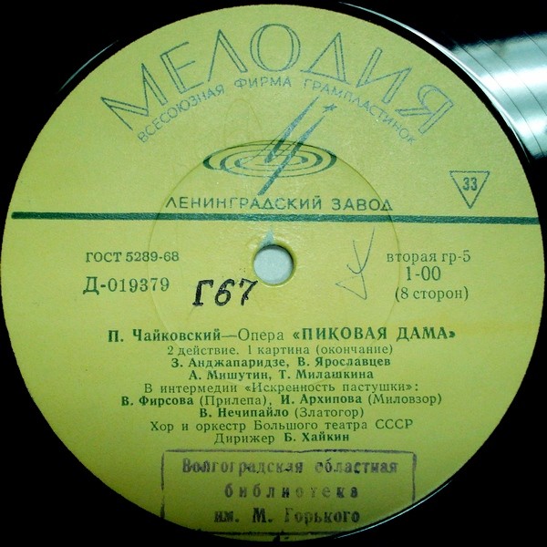 П. ЧАЙКОВСКИЙ (1840-1893): «Пиковая дама», опера в 3 д.