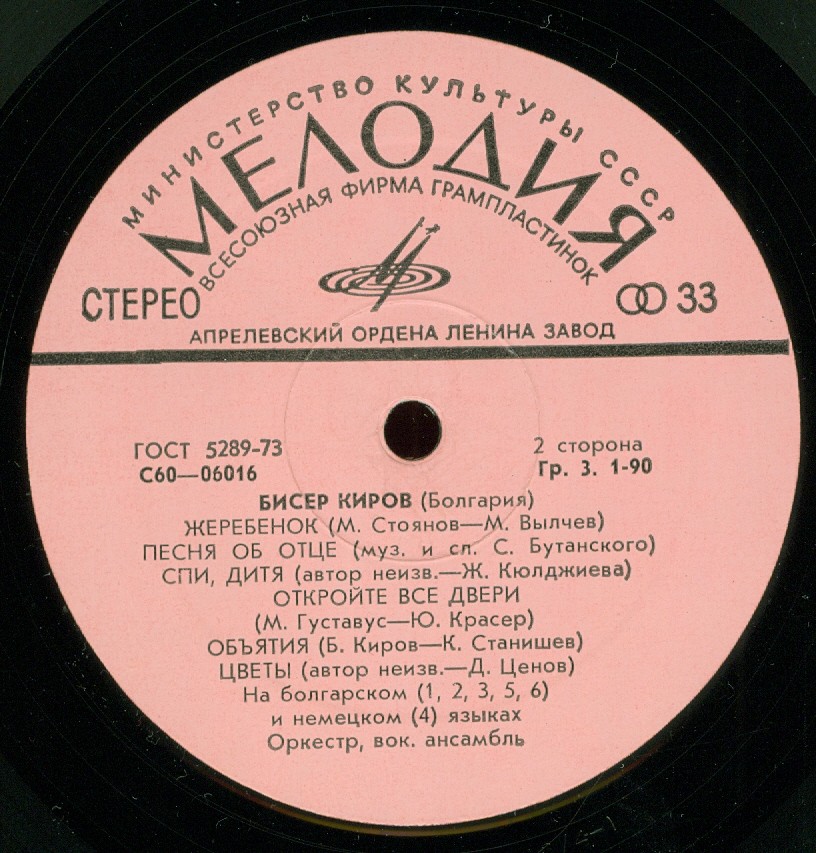 Бисер КИРОВ (Болгария)