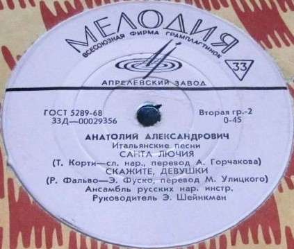 Анатолий АЛЕКСАНДРОВИЧ