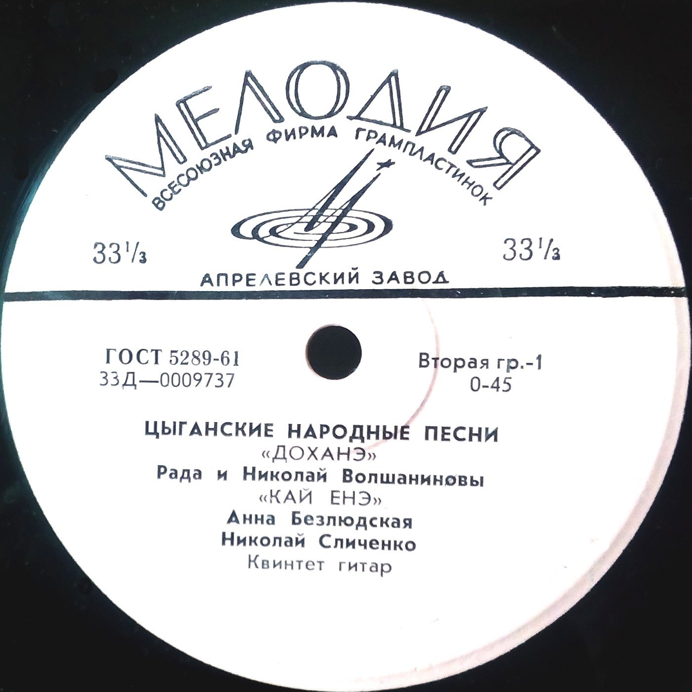 Цыганские песни