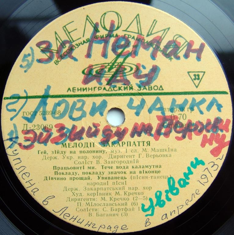 Мелодии Закарпатья . Мелодії Закарпаття