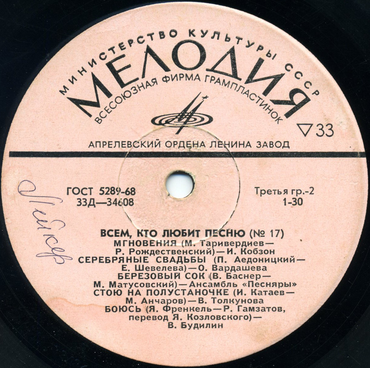 Всем, кто любит песню (№ 17)