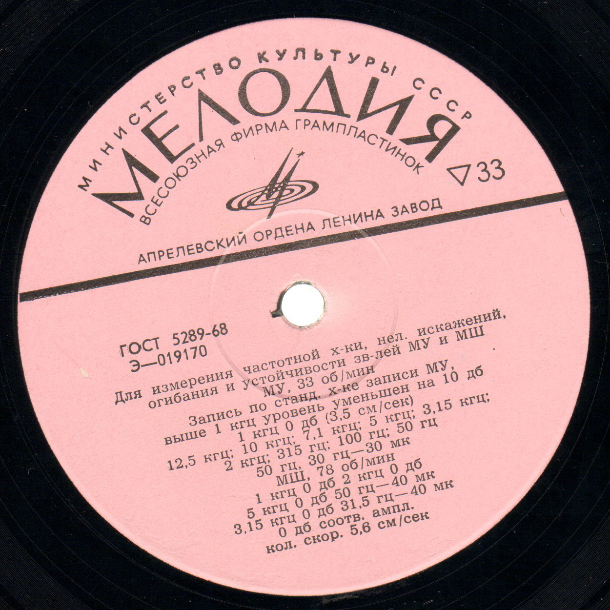 Измерительная пластинка. Для измерения частотной х-ки, нел. искажений, огибания и устойчивости зв-лей МУ и МШ