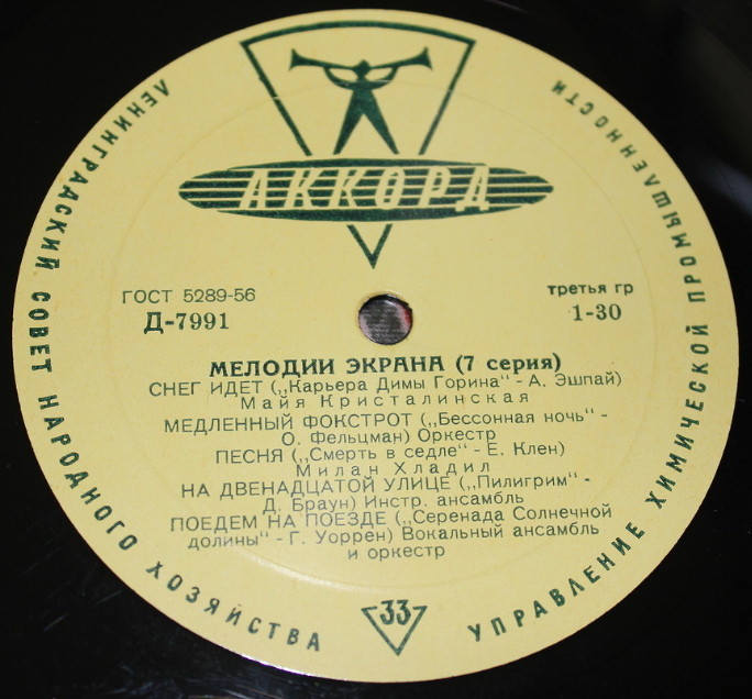 Мелодии экрана (7 серия)