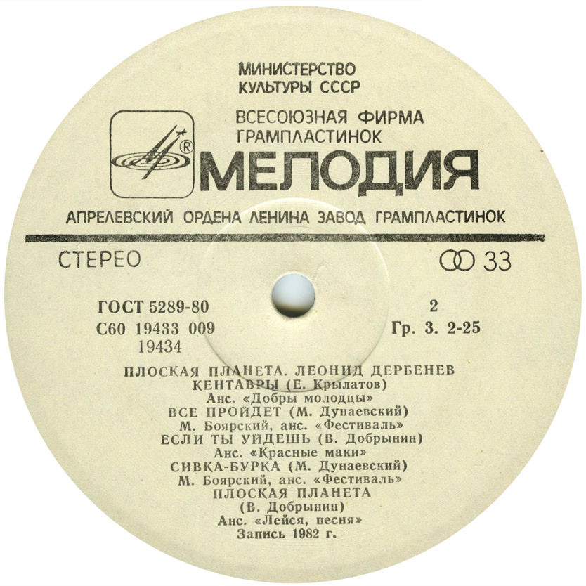 Леонид Дербенев. Плоская планета