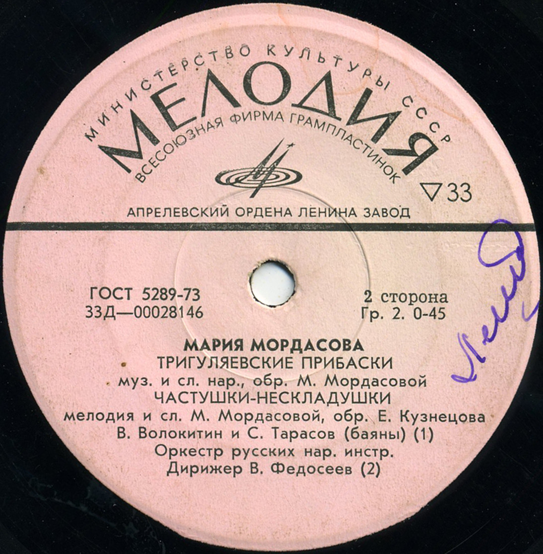 Мария Мордасова