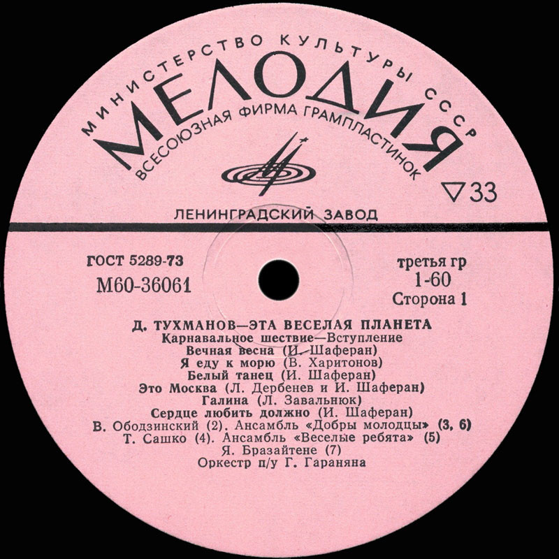 Давид Тухманов. «Эта веселая планета»