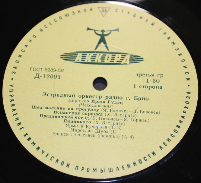 ЭСТРАДНЫЙ ОРКЕСТР РАДИО г. БРНО (Чехословакия) п/у И. ГУДЭЦА