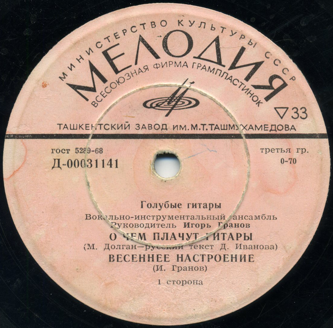 ВИА "Голубые гитары"