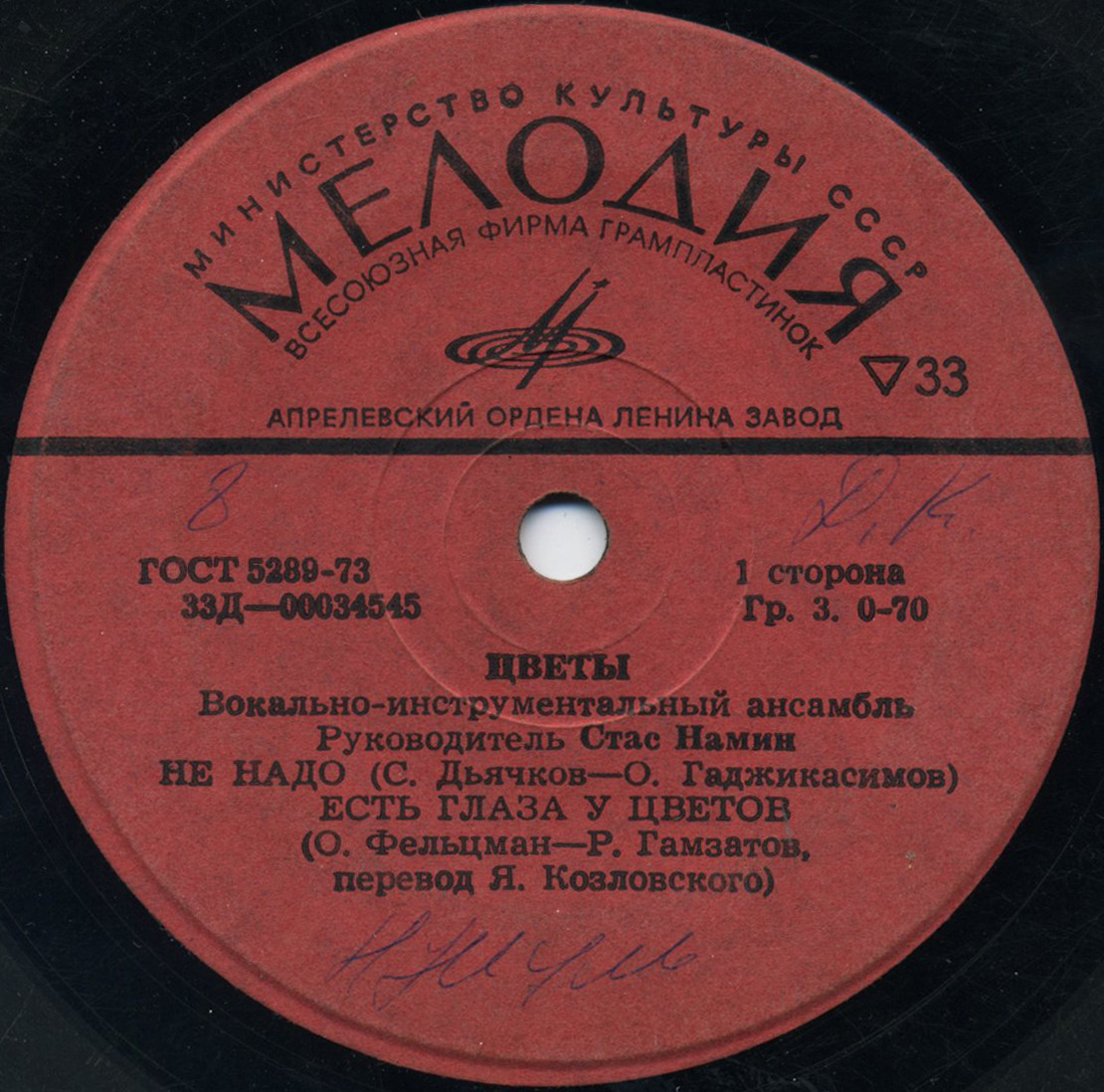 ВИА «Цветы»