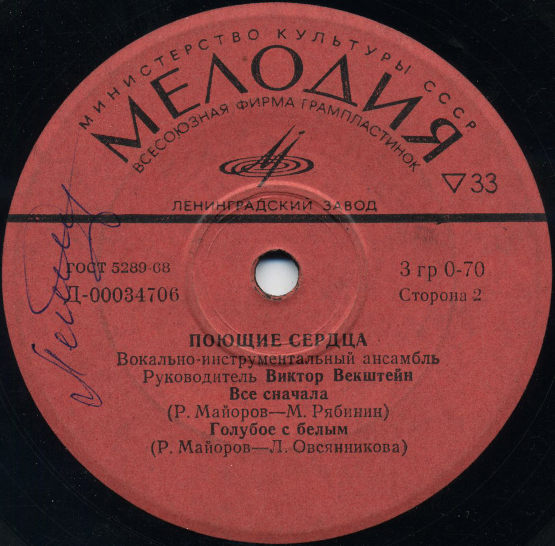 ВИА "Поющие сердца"